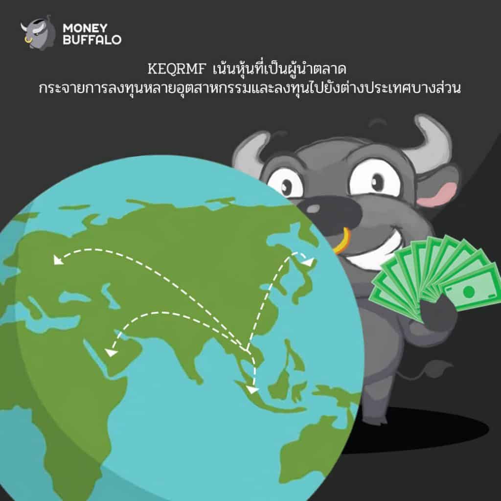 โค้งสุดท้าย "ลดหย่อนภาษี" กับกองทุนชั้นนำ ที่ KAsset เลือกให้แล้วว่าดี