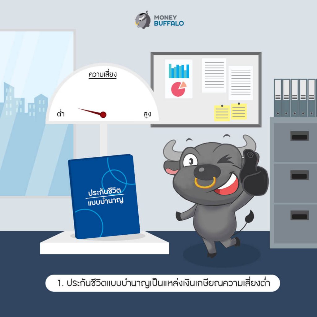 อยากมีชีวิต "เกษียณ" ที่มีความสุข ต้องทำยังไง ?