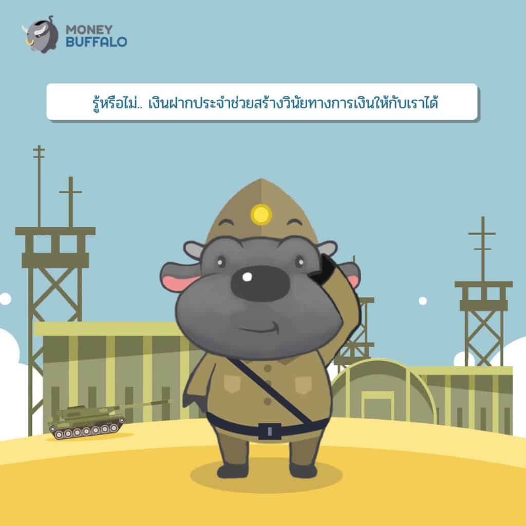 ชี้เป้า "เงินฝากประจำ" ระยะสั้น ดอกเบี้ยสูง