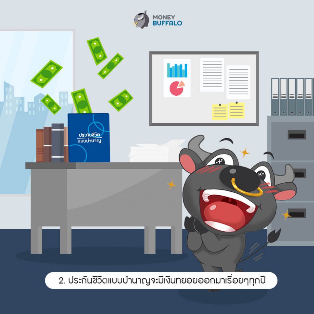 อยากมีชีวิต "เกษียณ" ที่มีความสุข ต้องทำยังไง ?