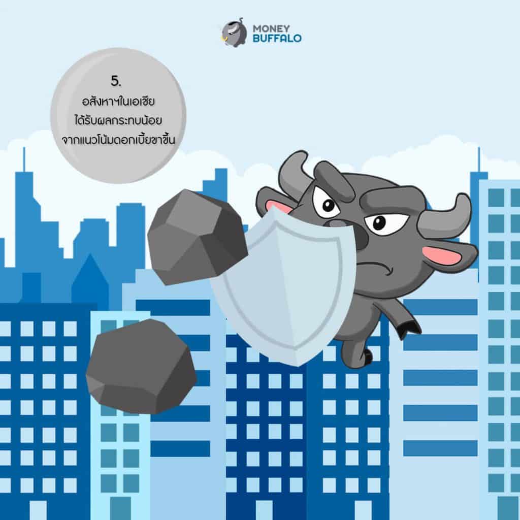 ทำไมอสังหาฯใน "เอเชียแปซิฟิก" ถึงเนื้อหอม ?