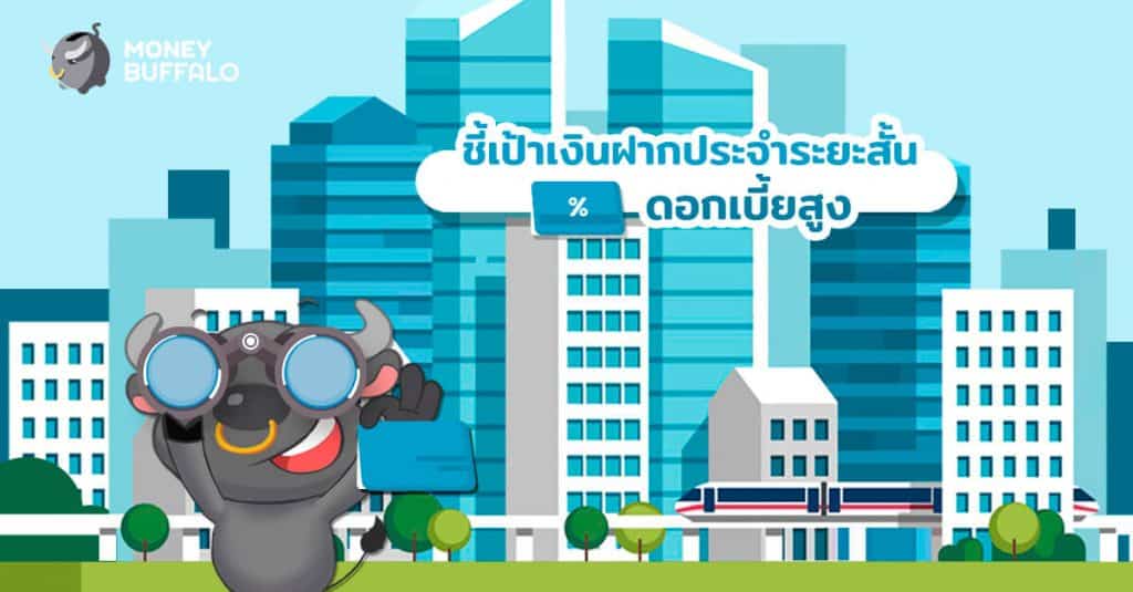 ชี้เป้า "เงินฝากประจำ" ระยะสั้น ดอกเบี้ยสูง