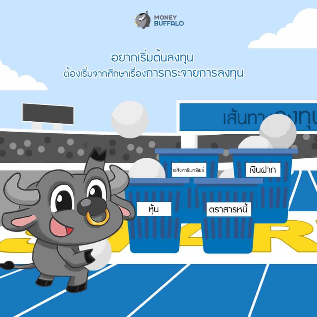 "จัดพอร์ตกองทุน" จุดเริ่มต้นของการลงทุนที่แท้ทรู