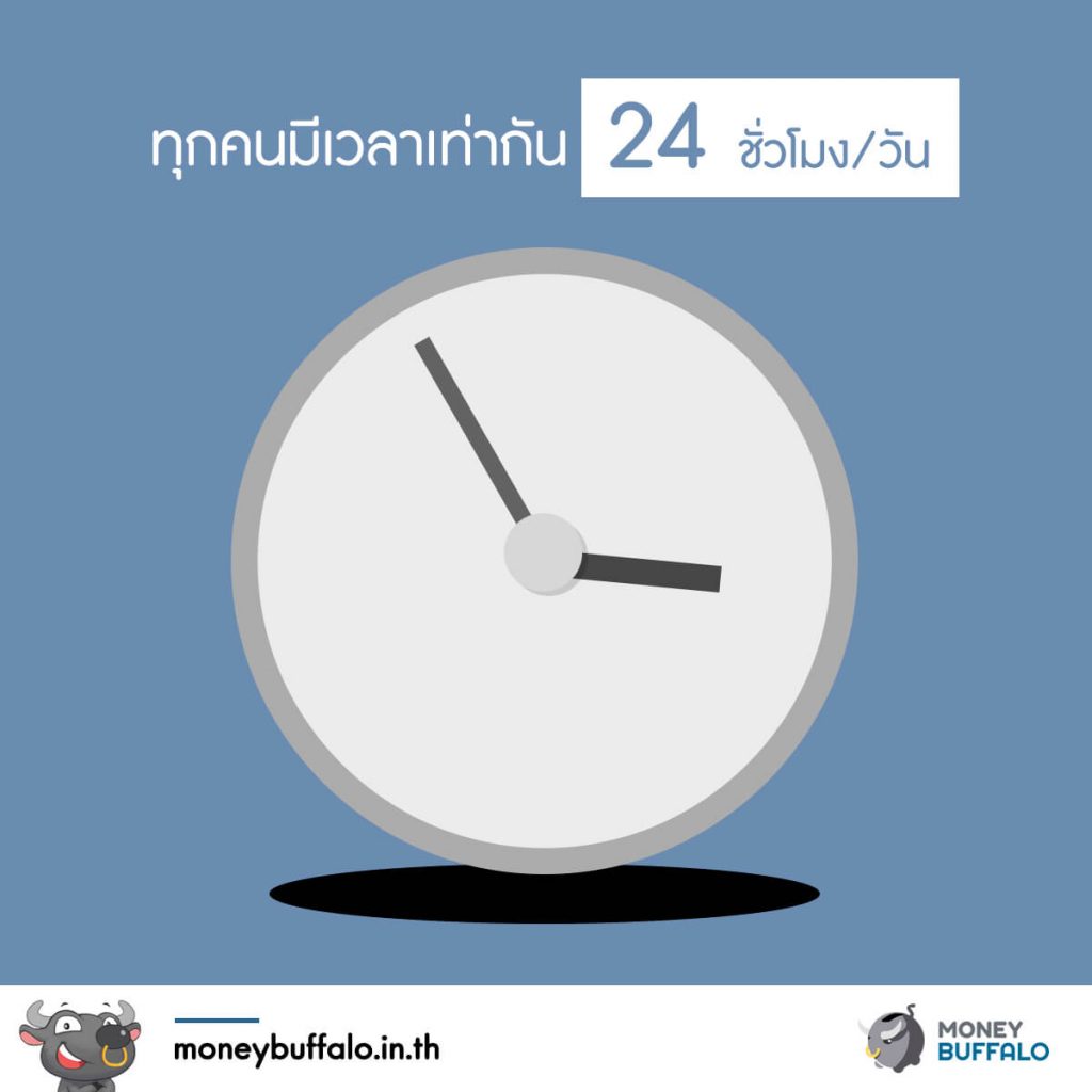 คนจนกับคนรวย แตกต่างกัน เพราะอะไร ?