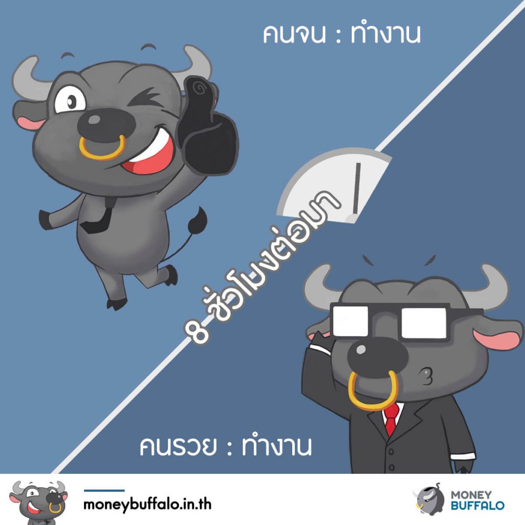 คนจนกับคนรวย แตกต่างกัน เพราะอะไร ?