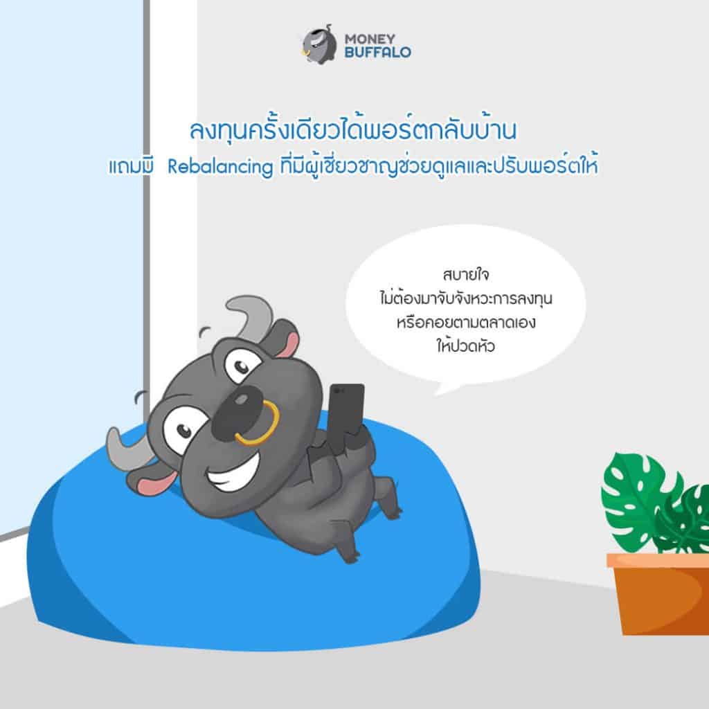 "จัดพอร์ตกองทุน" จุดเริ่มต้นของการลงทุนที่แท้ทรู