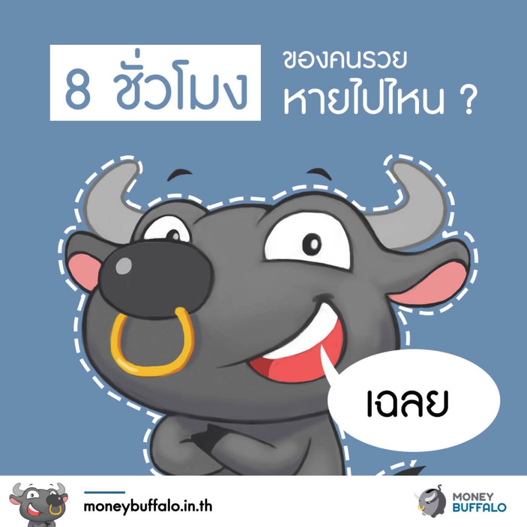 คนจนกับคนรวย แตกต่างกัน เพราะอะไร ?