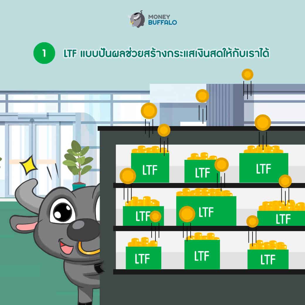 2 เหตุผลสำคัญที่ควรมี LTF แบบปันผลเสริมพอร์ต