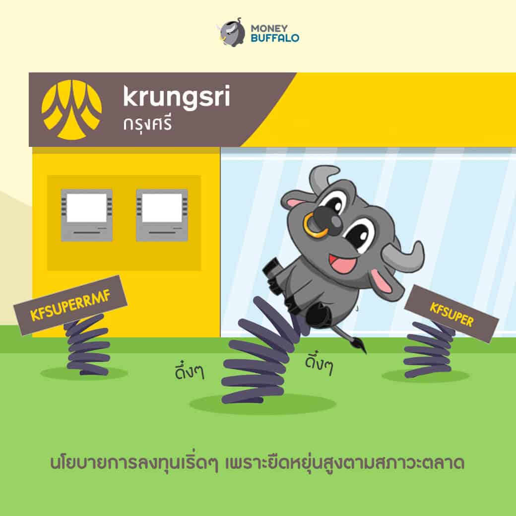 ลงทุนยังไงเพื่อสร้างเงินเก็บก้อนใหญ่ ในวัย 30 ปี