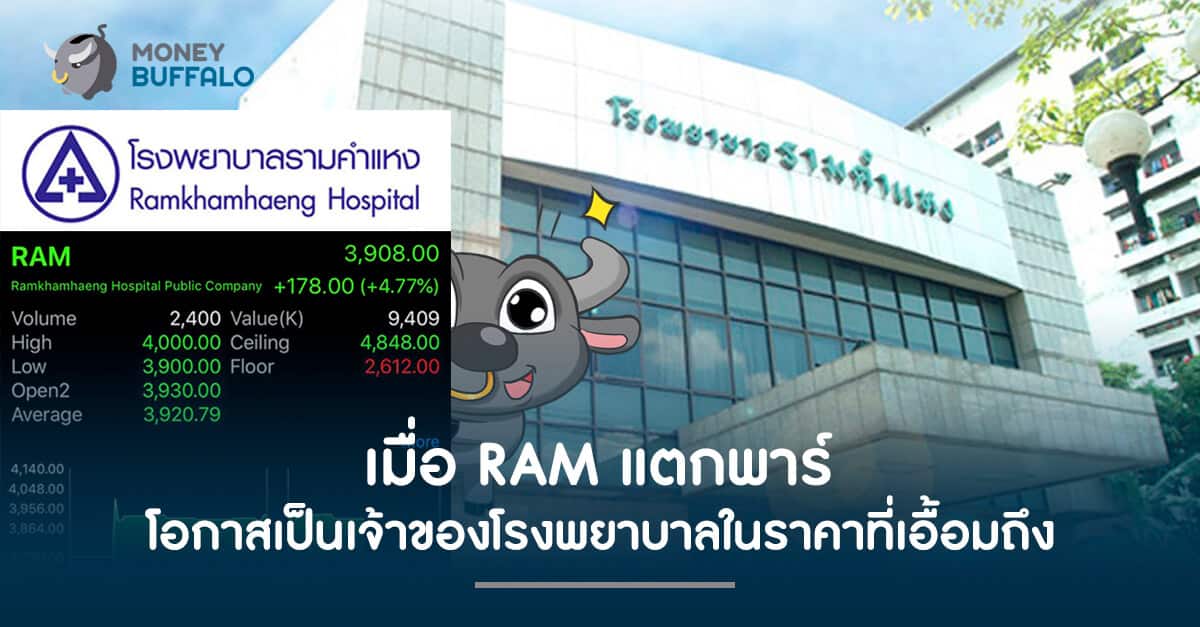 เมื่อ RAM แตกพาร์ โอกาสเป็นเจ้าของโรงพยาบาลในราคาที่เอื้อมถึง