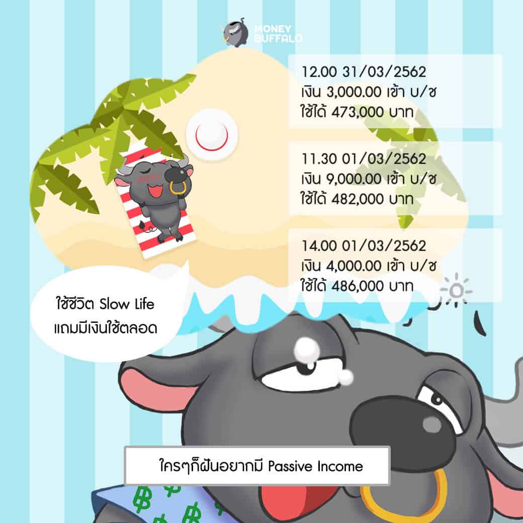 Passive Income ความฝันสูงสุดของชีวิตมนุษย์เงินเดือน