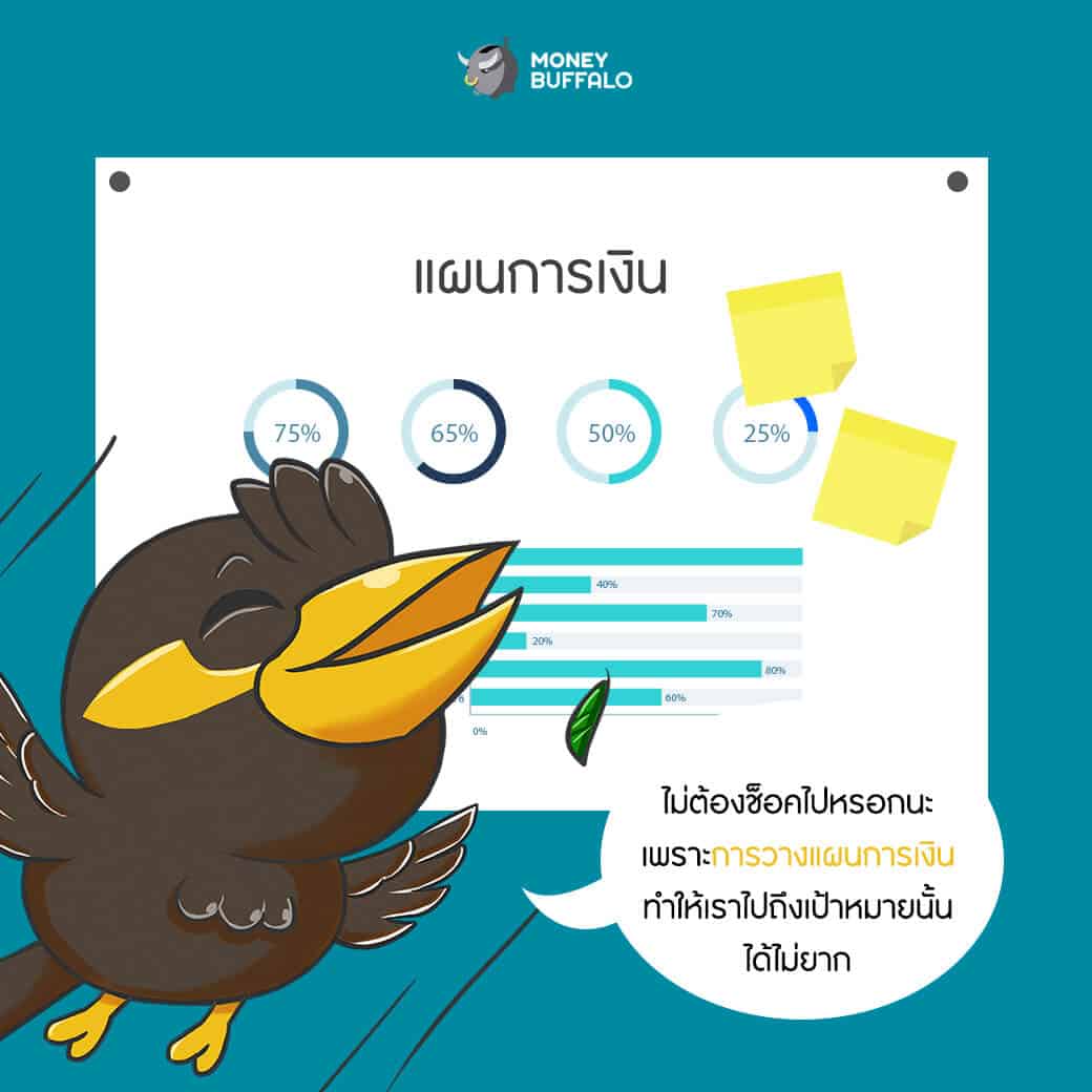 Passive Income ความฝันสูงสุดของชีวิตมนุษย์เงินเดือน
