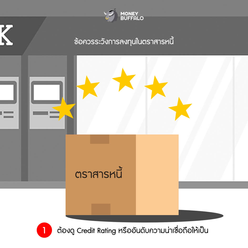 เมื่อดอกเบี้ยเงินฝากไม่ถูกใจ ทำยังไงดี ?