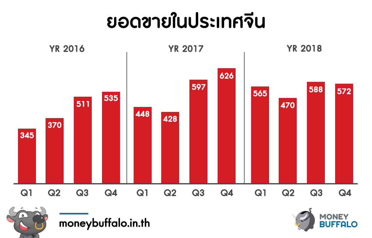 สาหร่าย TKN ยังอร่อยอยู่มั้ย ?