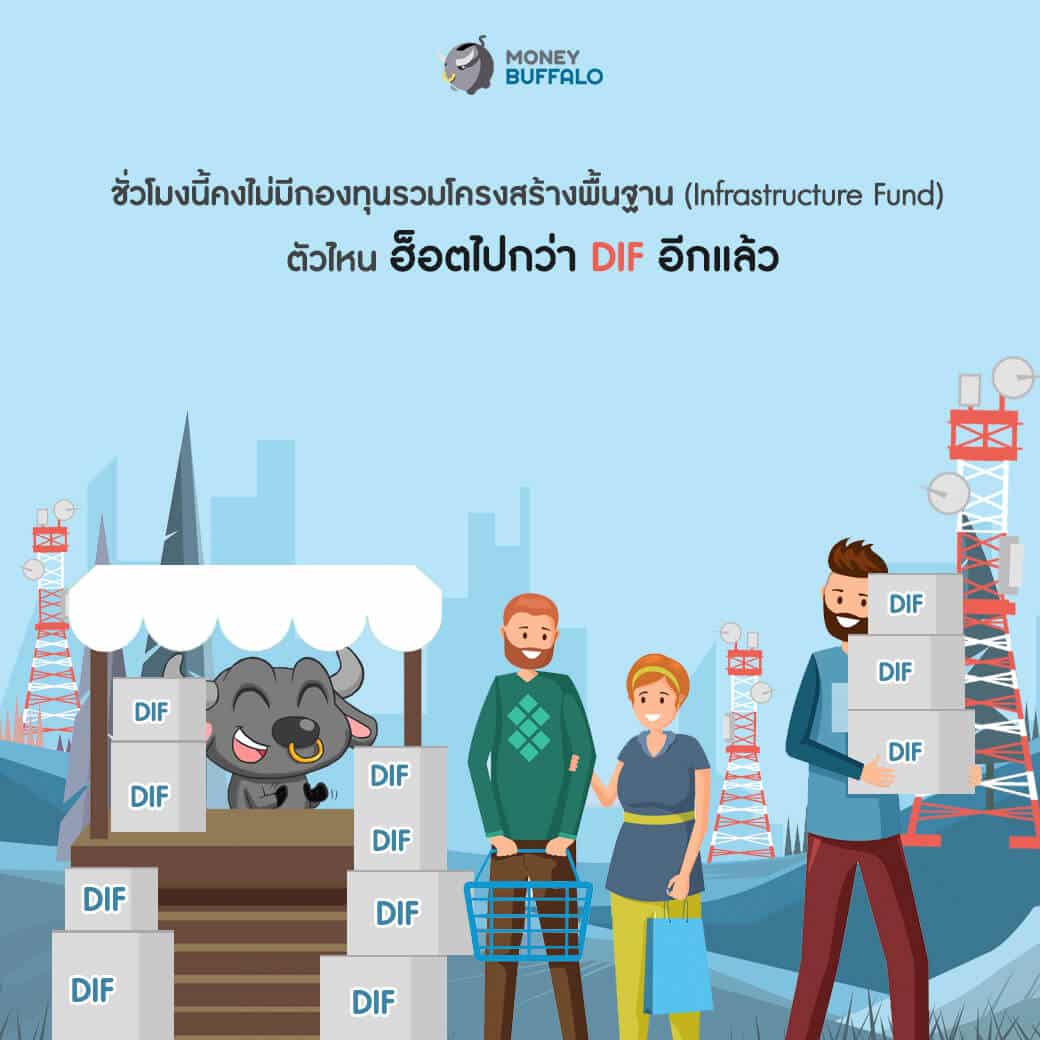 ใครถือ DIF อยู่ มีโอกาสลงทุนเพิ่มอีกแล้ว!