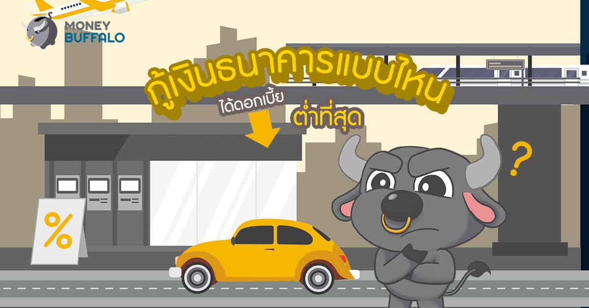 กู้เงินธนาคารแบบไหน ได้ดอกเบี้ยต่ำที่สุด?