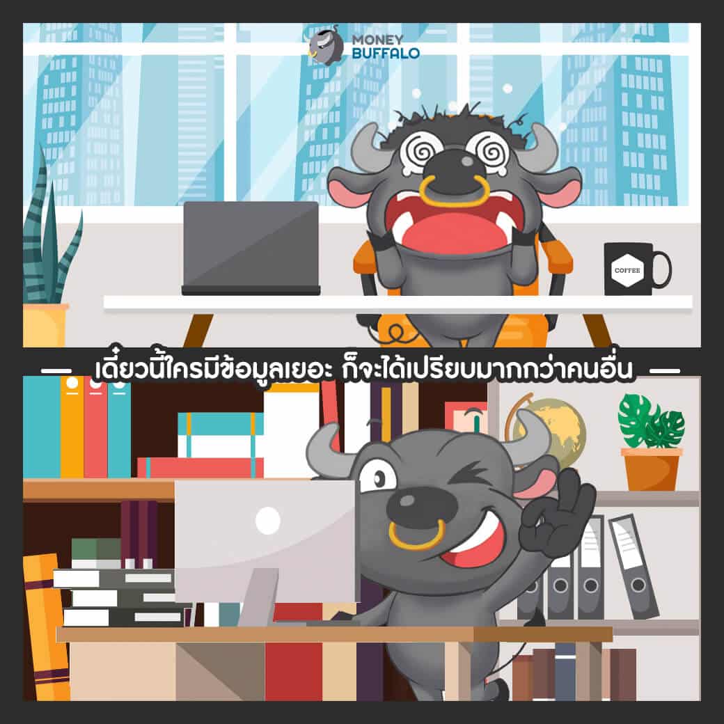 อยากลงทุนหุ้นชั้นนำระดับโลก ต้องทำยังไง?