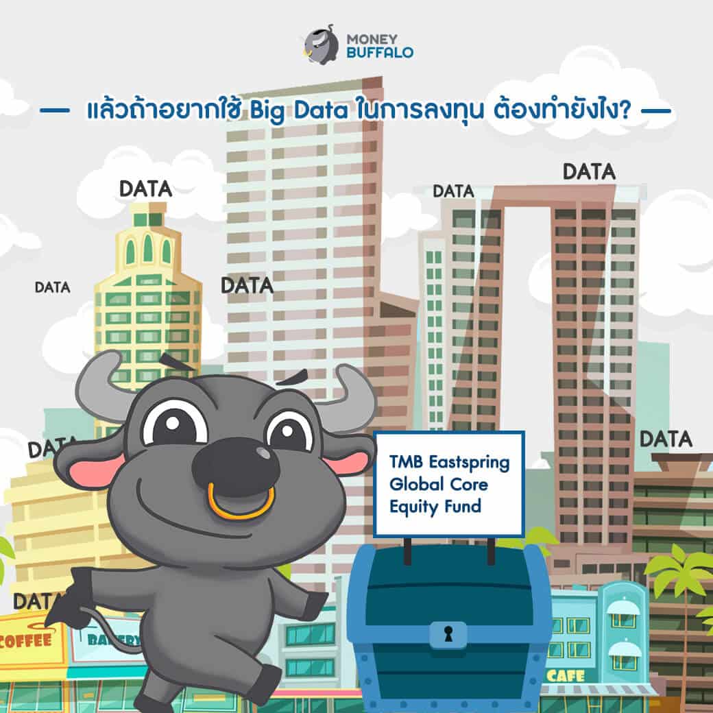 อยากลงทุนหุ้นชั้นนำระดับโลก ต้องทำยังไง?