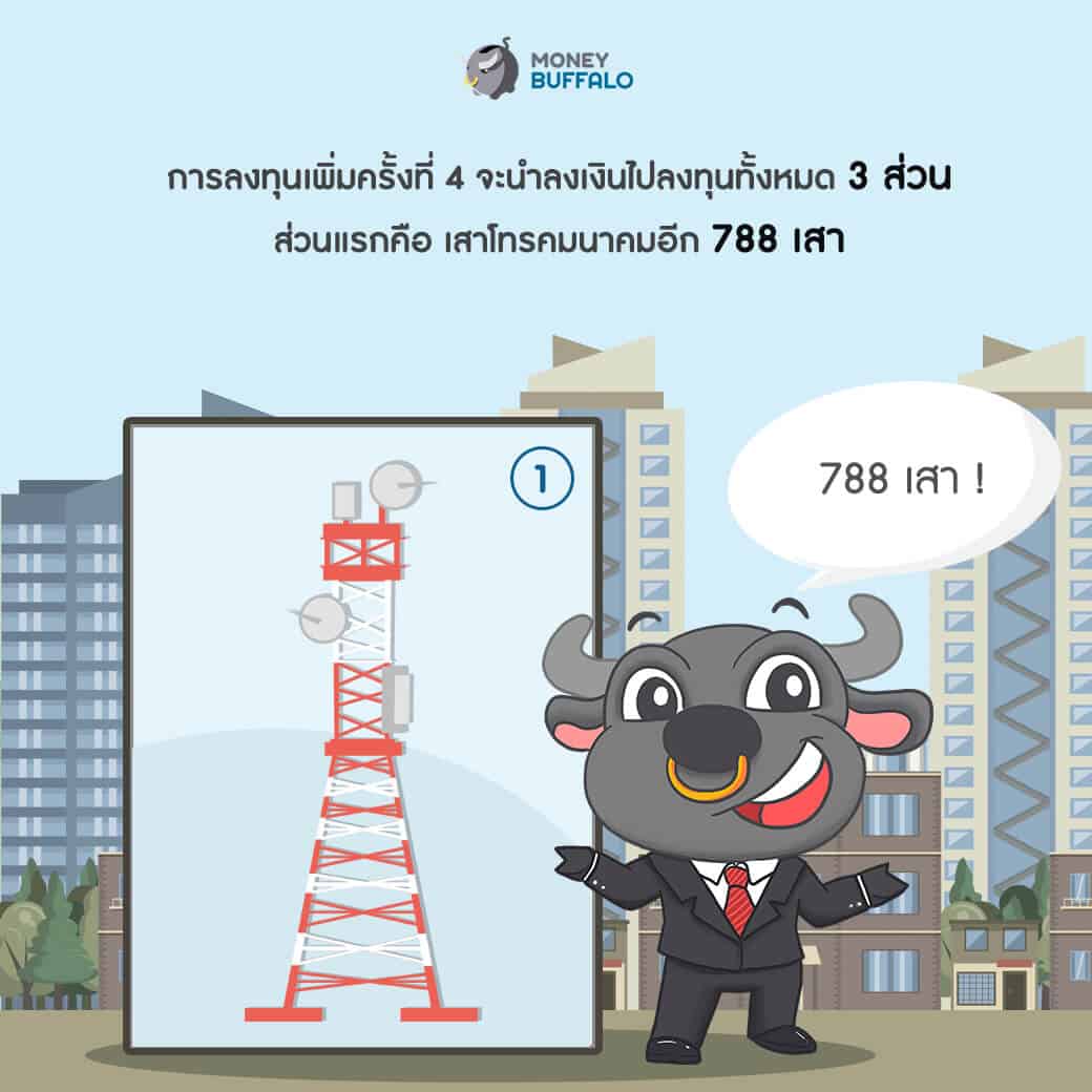 ใครถือ DIF อยู่ มีโอกาสลงทุนเพิ่มอีกแล้ว!