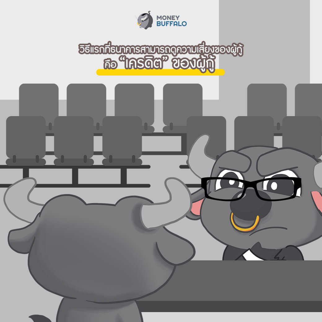 กู้เงินธนาคารแบบไหน ได้ดอกเบี้ยต่ำที่สุด?