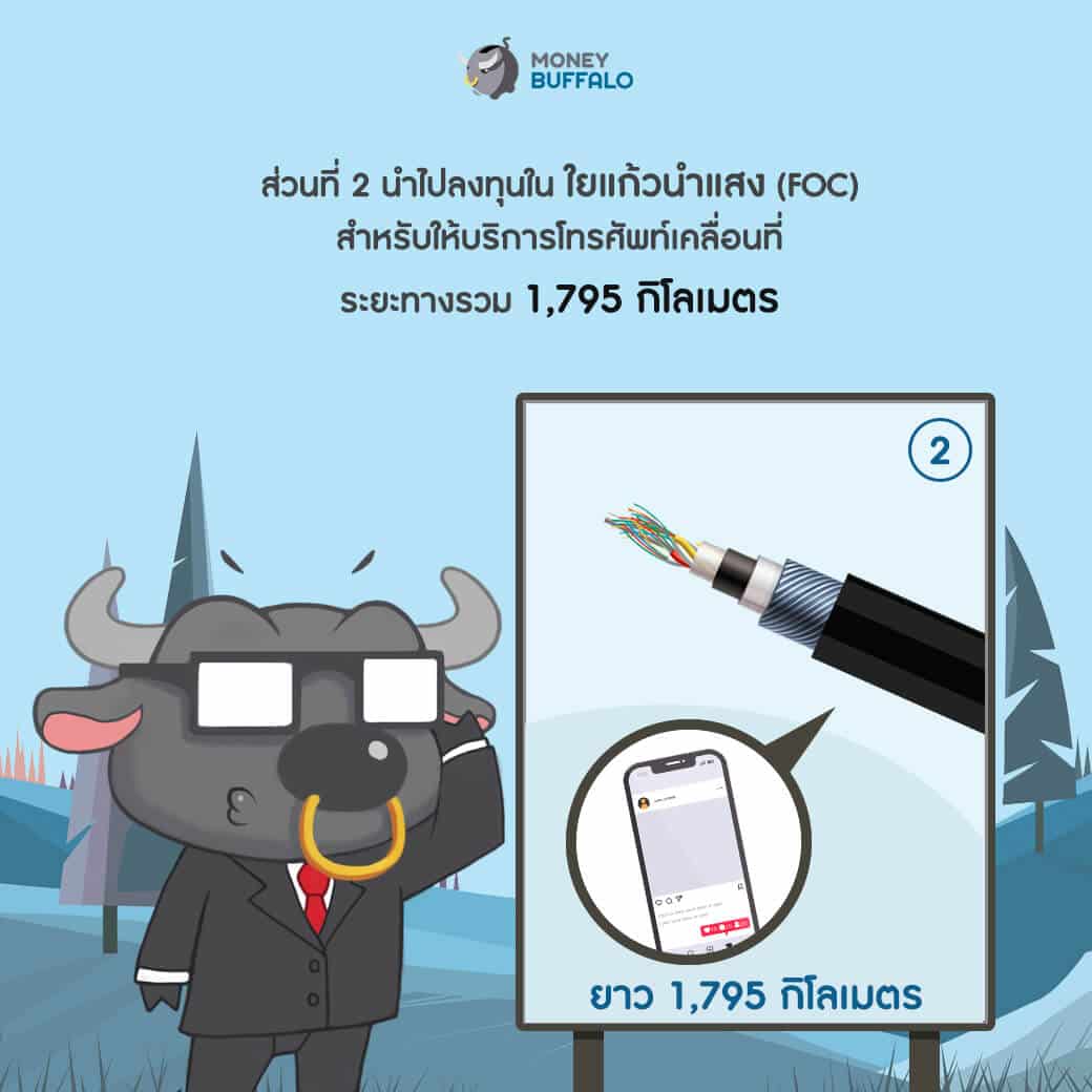 ใครถือ DIF อยู่ มีโอกาสลงทุนเพิ่มอีกแล้ว!