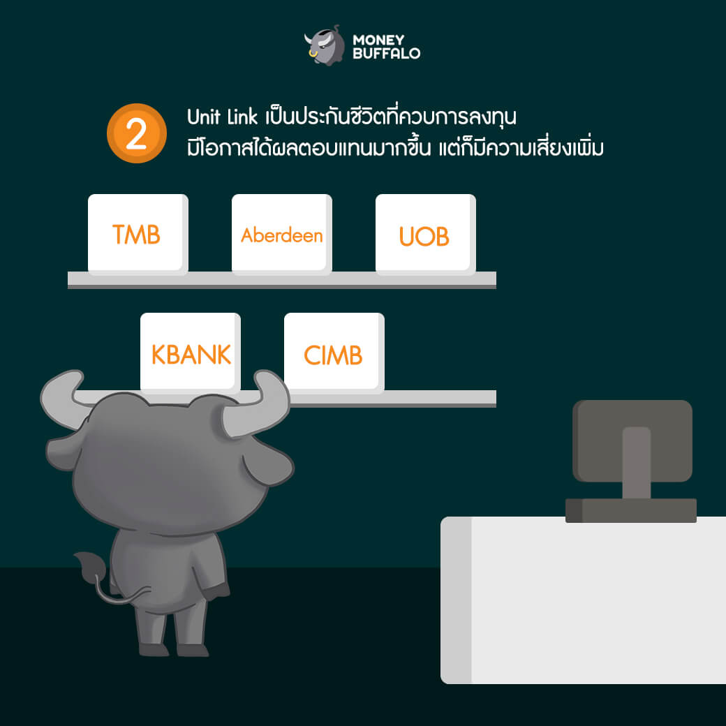 3 สิ่งที่ควรรู้ก่อนซื้อ Unit Link