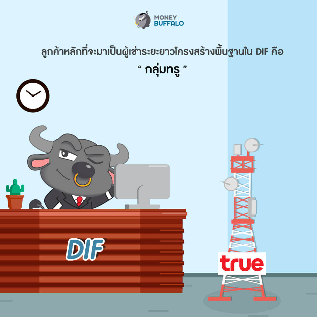 ใครถือ DIF อยู่ มีโอกาสลงทุนเพิ่มอีกแล้ว!