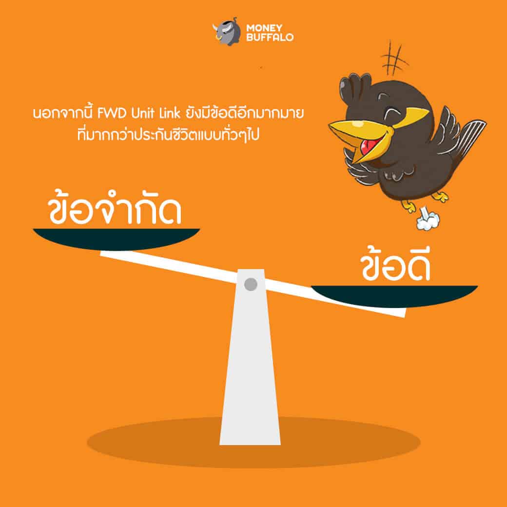3 สิ่งที่ควรรู้ก่อนซื้อ Unit Link