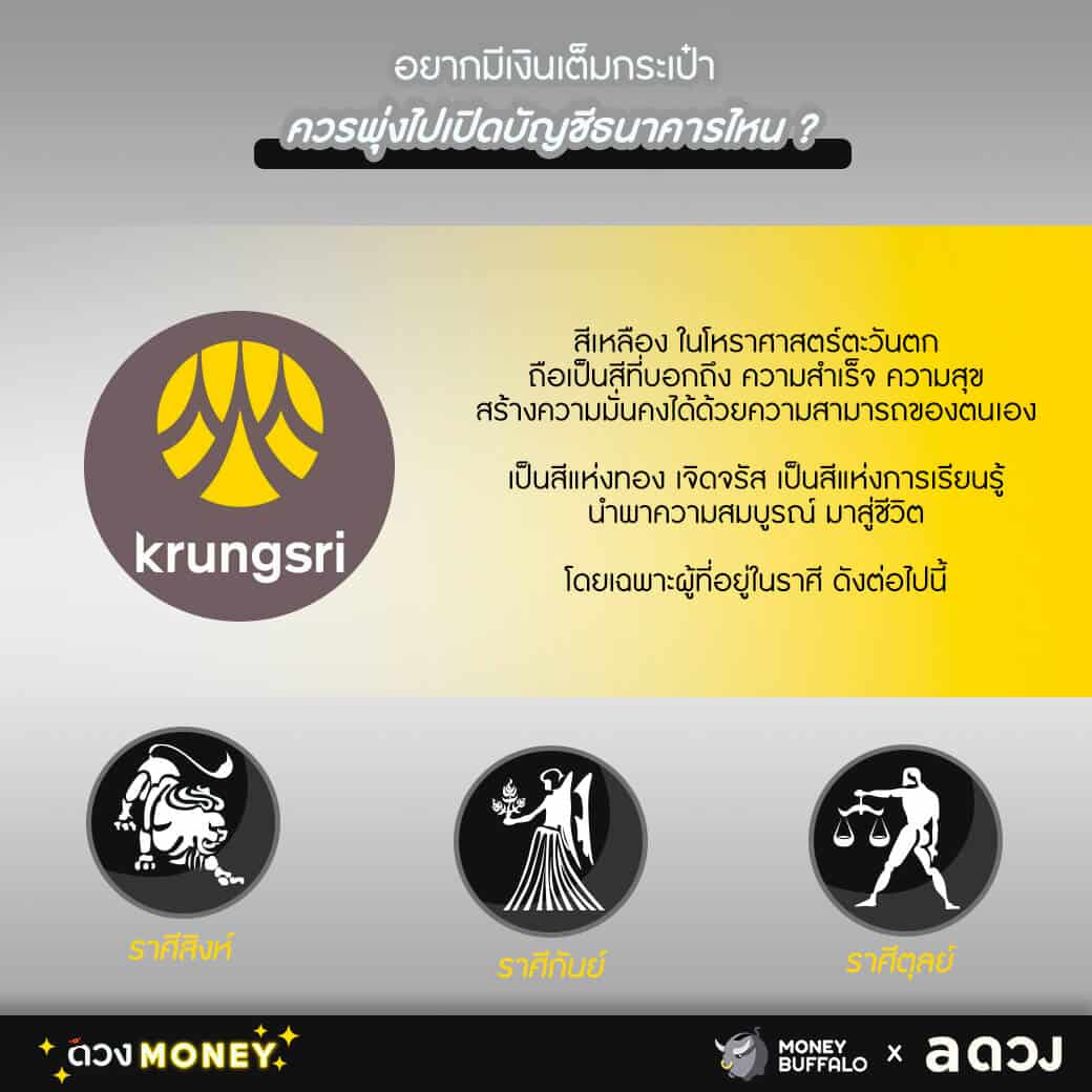อยากมีเงินเต็มกระเป๋า ควรพุ่งไปเปิดบัญชีธนาคารไหน ? - Money Buffalo อยากมีเงินเต็มกระเป๋า ควรพุ่งไปเปิดบัญชีธนาคารไหน ? - Money Buffalo