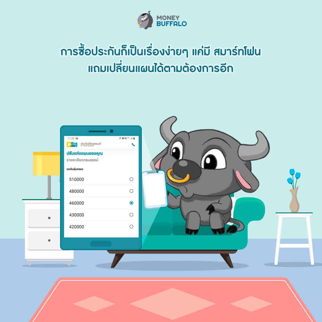 "ประกันรถออนไลน์" ขับดี มีวินัย ได้โปรฯส่วนลด
