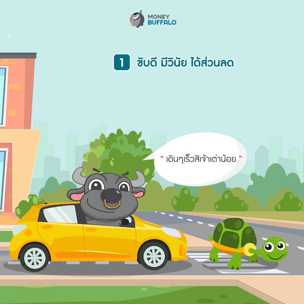 "ประกันรถออนไลน์" ขับดี มีวินัย ได้โปรฯส่วนลด