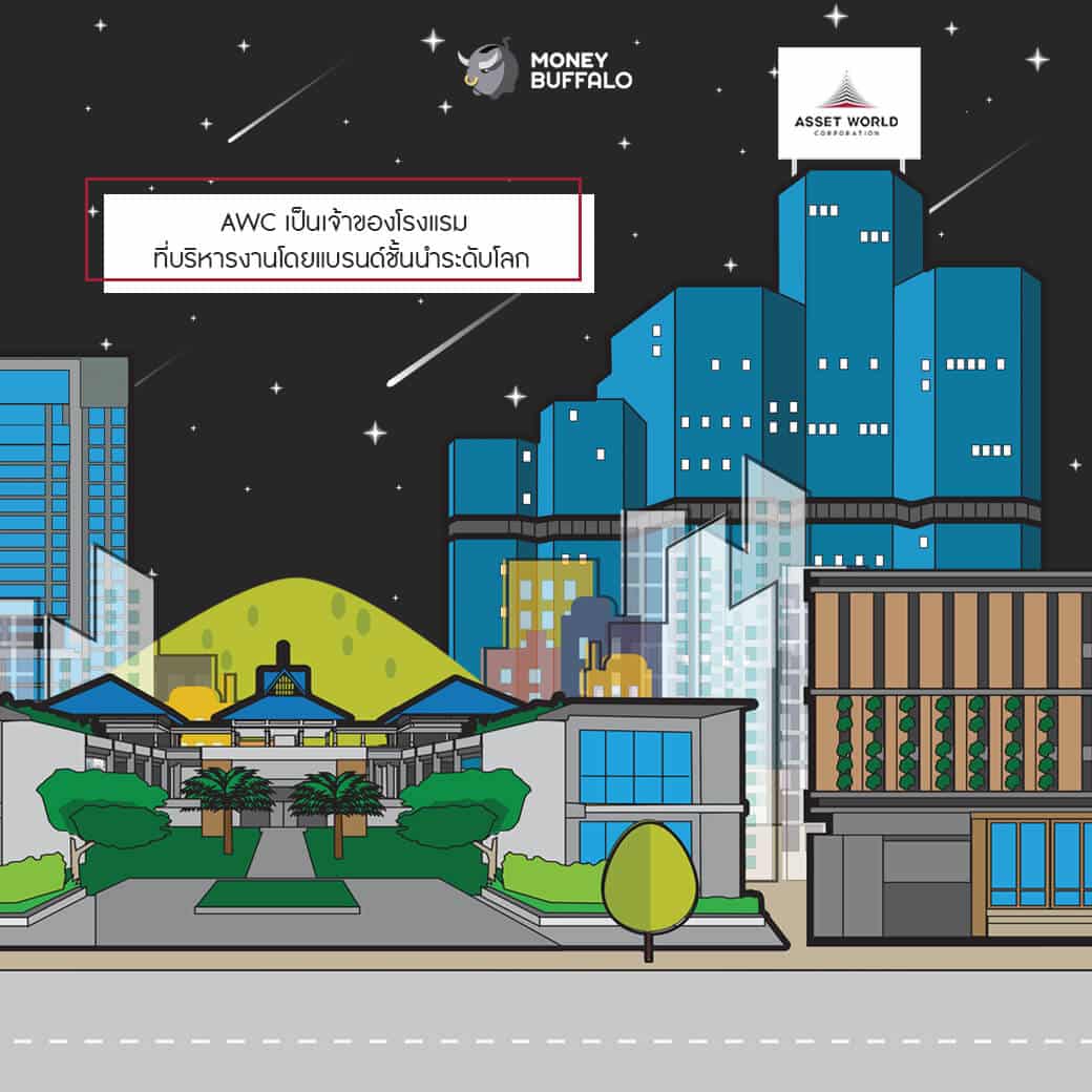 "Asset World Corporation" (AWC) บริษัทอสังหาริมทรัพย์ดาวรุ่งในเครือ TCC Group
