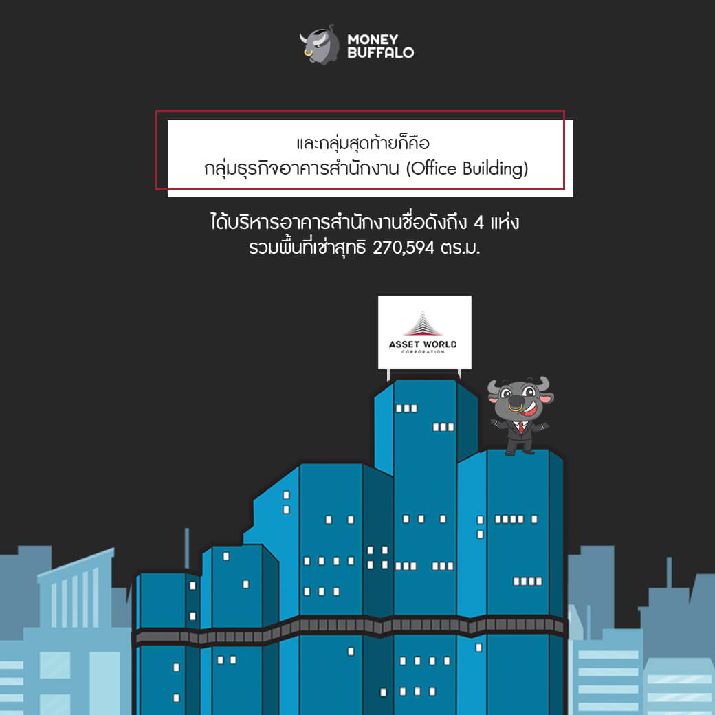 "Asset World Corporation" (AWC) บริษัทอสังหาริมทรัพย์ดาวรุ่งในเครือ TCC Group