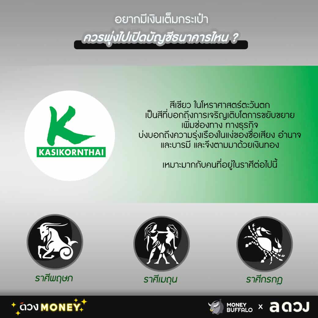 อยากมีเงินเต็มกระเป๋า ควรพุ่งไปเปิดบัญชีธนาคารไหน ?