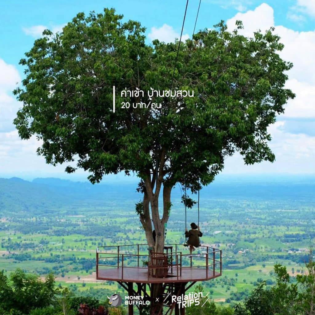 แบกเป้ปะทะหมอก งบประมาณ 2000 บาท