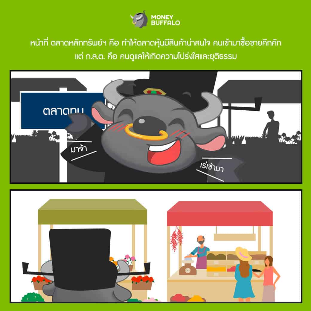 ก.ล.ต. ผู้อยู่เบื้องหลังความยุติธรรมในตลาดทุน