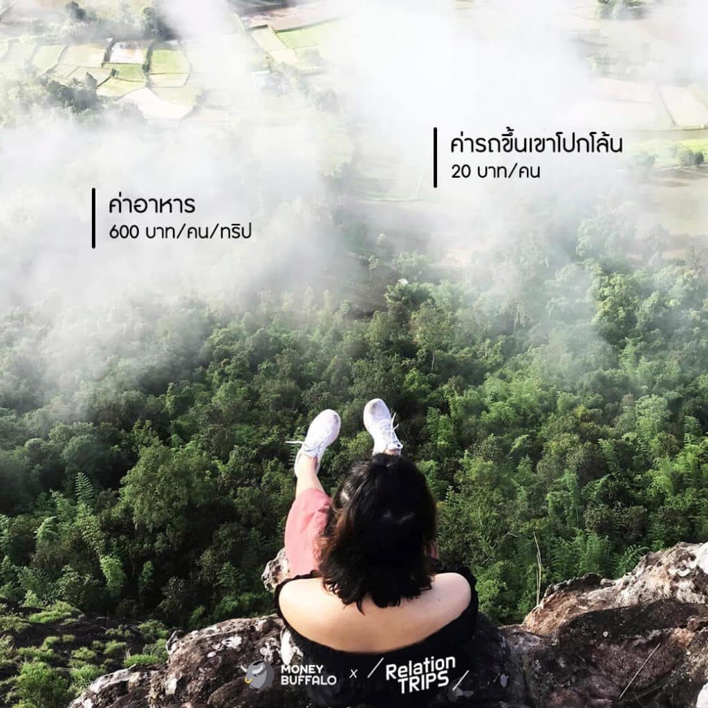 แบกเป้ปะทะหมอก งบประมาณ 2000 บาท