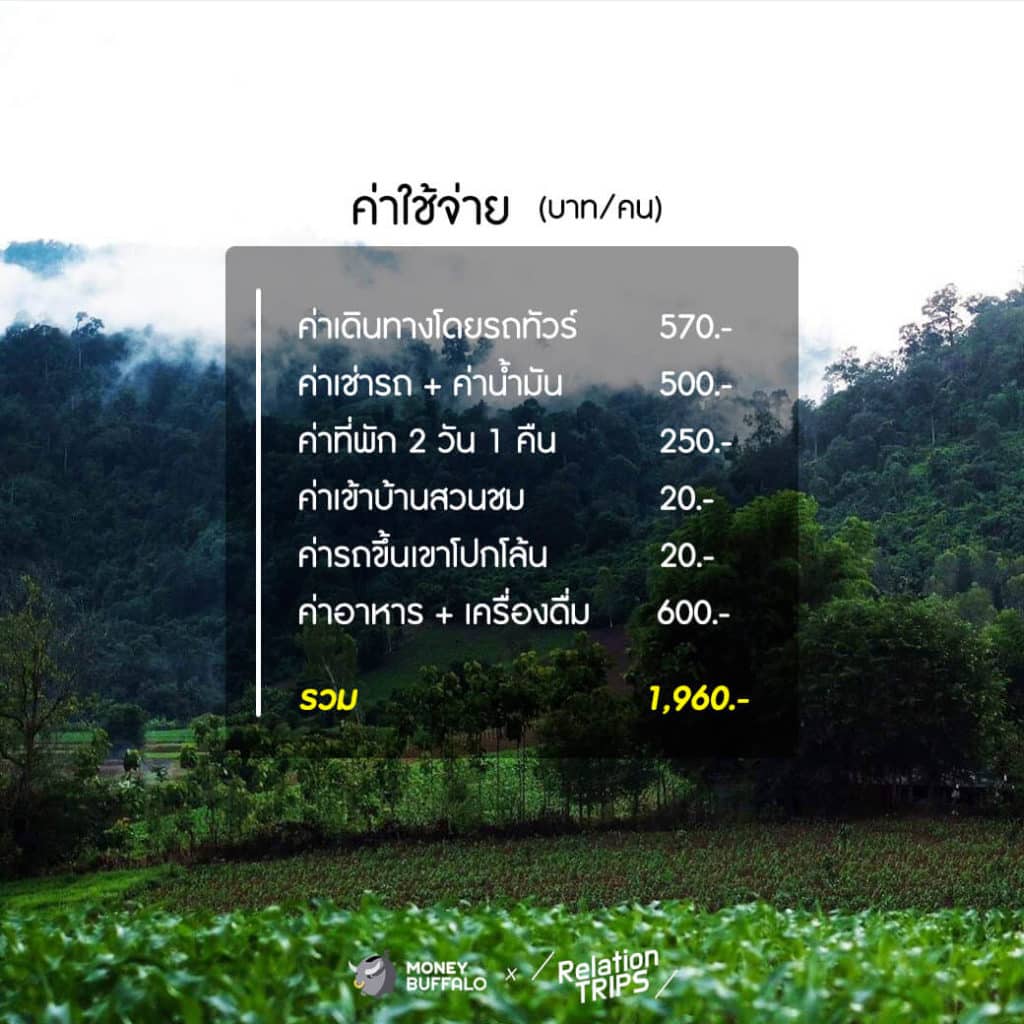 แบกเป้ปะทะหมอก งบประมาณ 2000 บาท