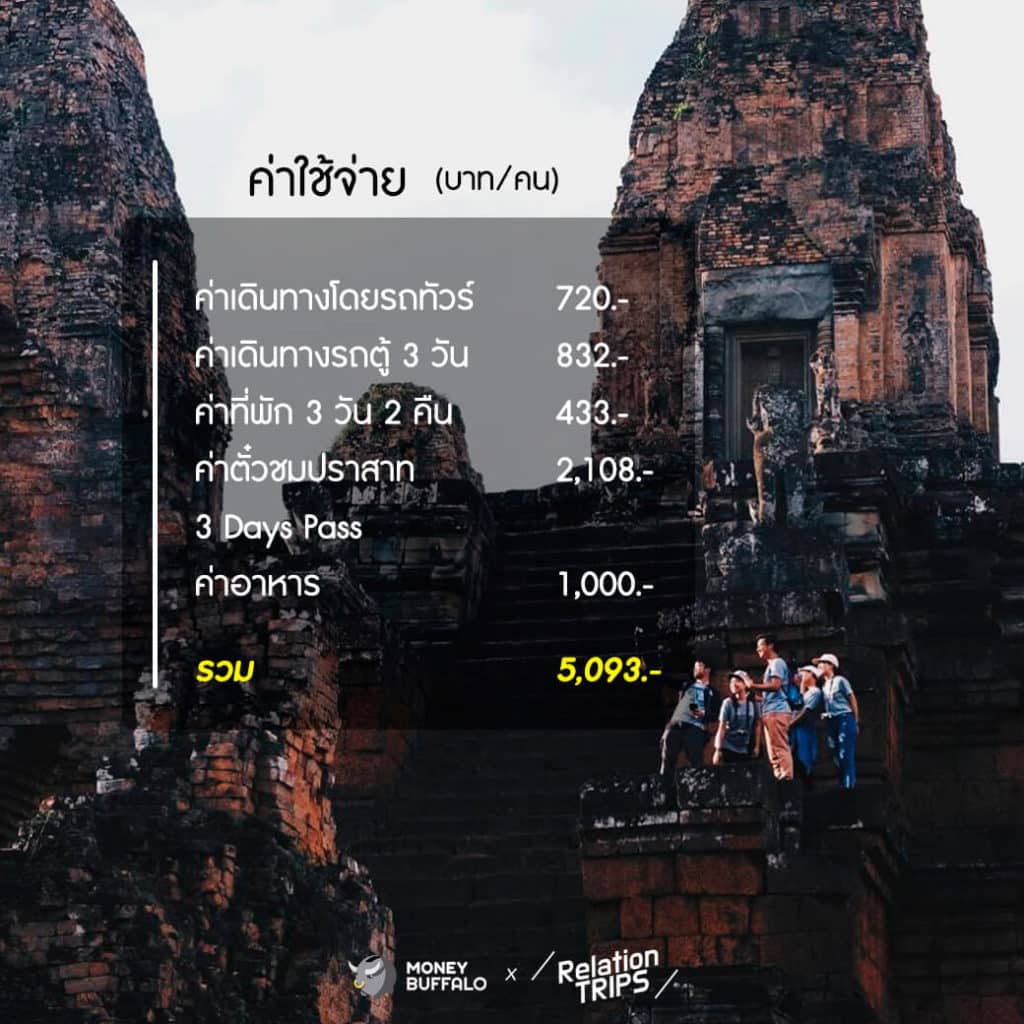 แบกเป้เที่ยวนครวัด งบประมาณ 5,000 บาท