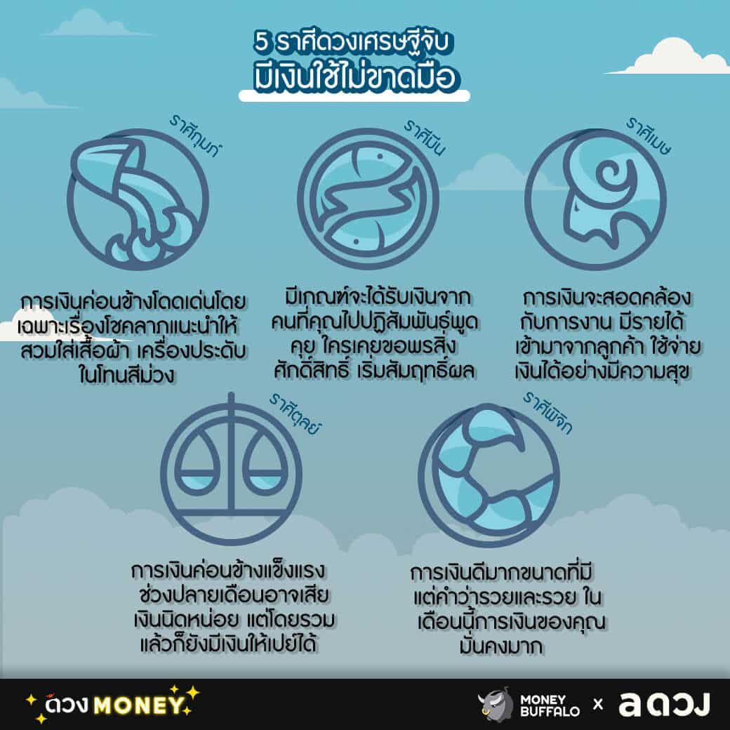 5 ราศีดวงเศรษฐีจับ มีเงินใช้ไม่ขาดมือ