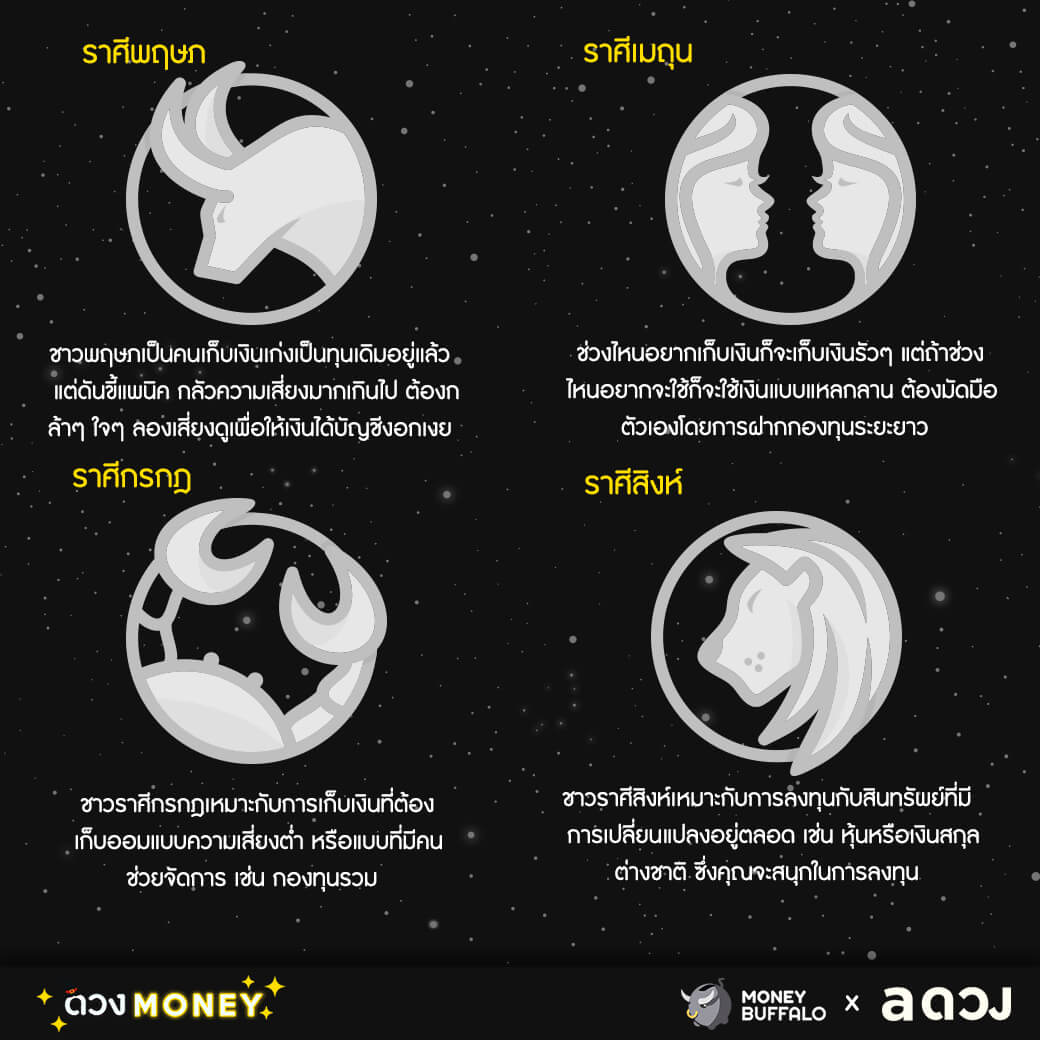 ราศีเมษ (14 เม.ย. – 14 พ.ค.) ชาวราศีเมษเป็นคนที่ใช้เงินเก่ง ดังนั้นคุณต้องแบ่งส่วนออมไว้ก่อนใช้ ไม่งั้นหมดแน่ๆ ไม่เหลือเก็บ ซึ่งตัวเลือกในการเก็บเงินของชาวราศีเมษมีหลากหลาย ทั้งออมในบัญชีฝากประจำ หรือออมในกองทุนรวม แบบตัดทุกเดือนแบบอัตโนมัติไปเลย