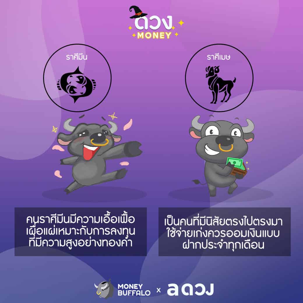 นิสัยของแต่ละราศี ควรเก็บเงินแบบไหน ?
