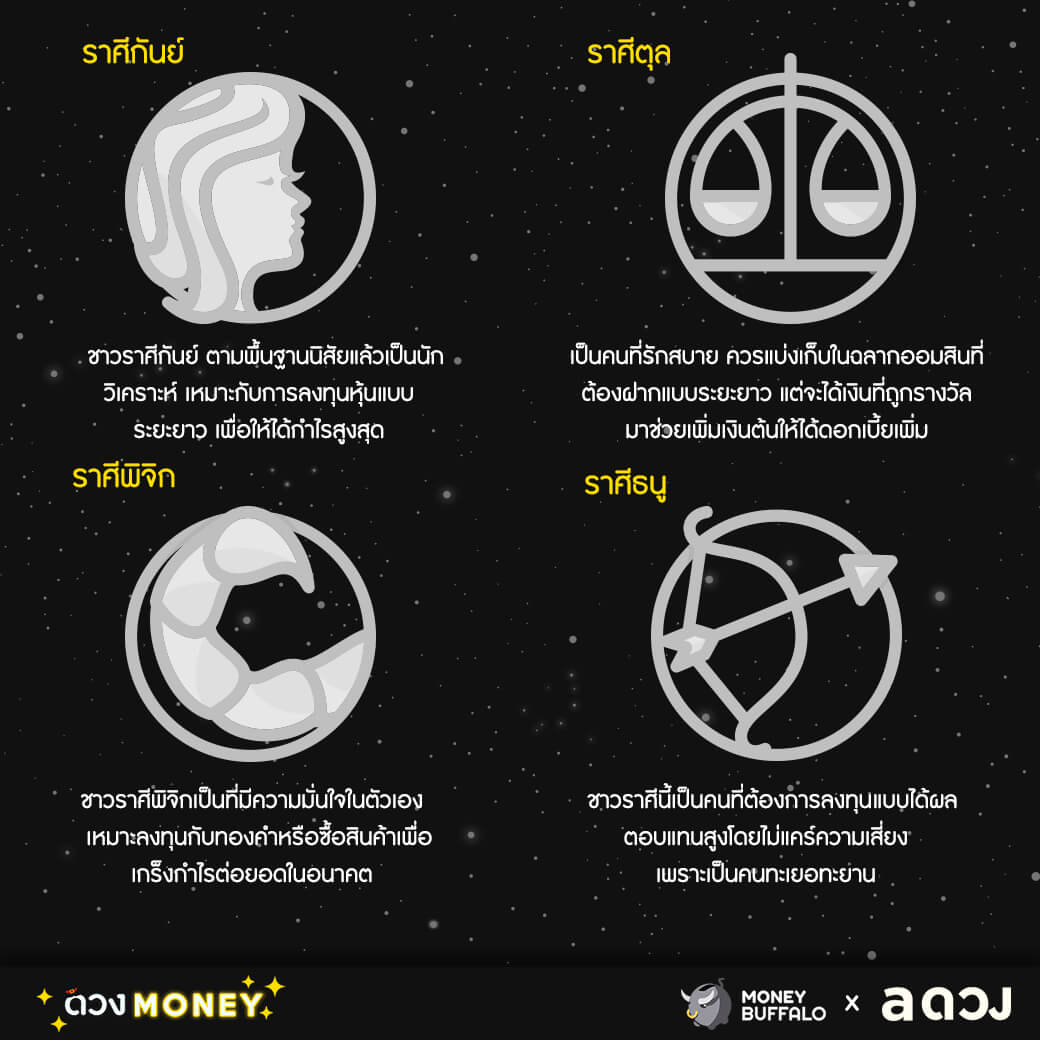 How to เก็บเงินให้อยู่หมัด แต่ละราศี
