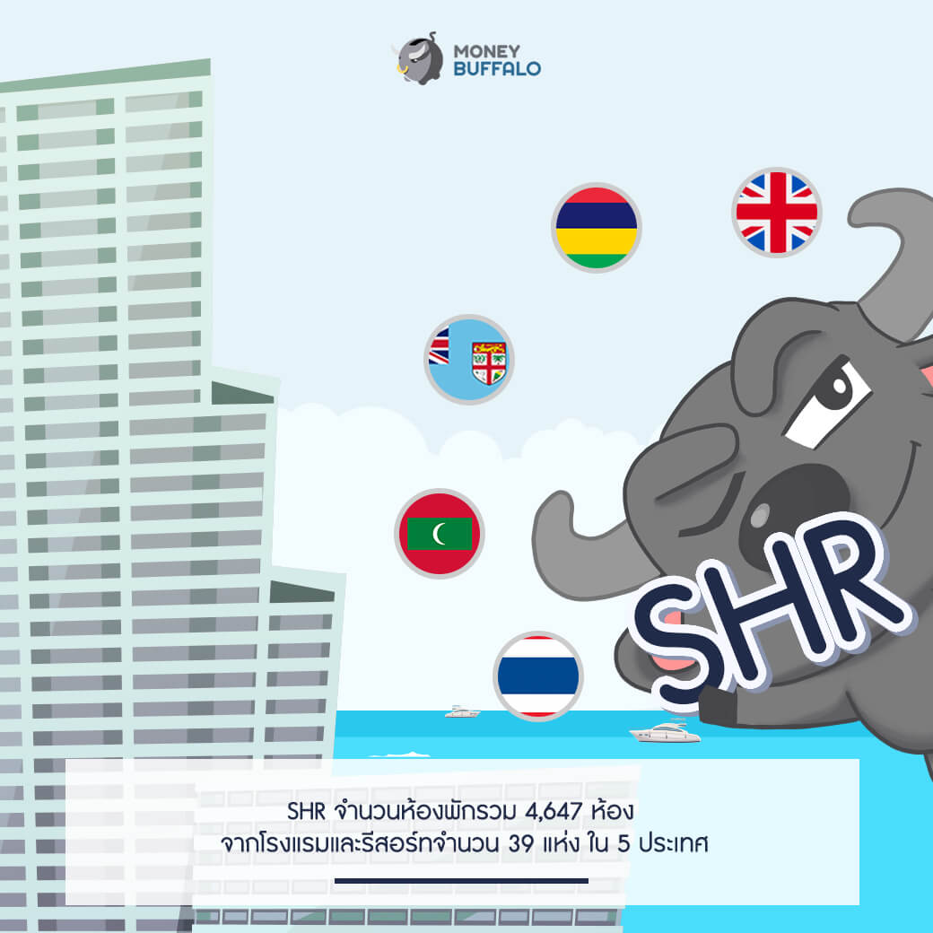 SHR ผู้นำด้านธุรกิจโรงแรมและรีสอร์ท จากสิงห์ เอสเตท