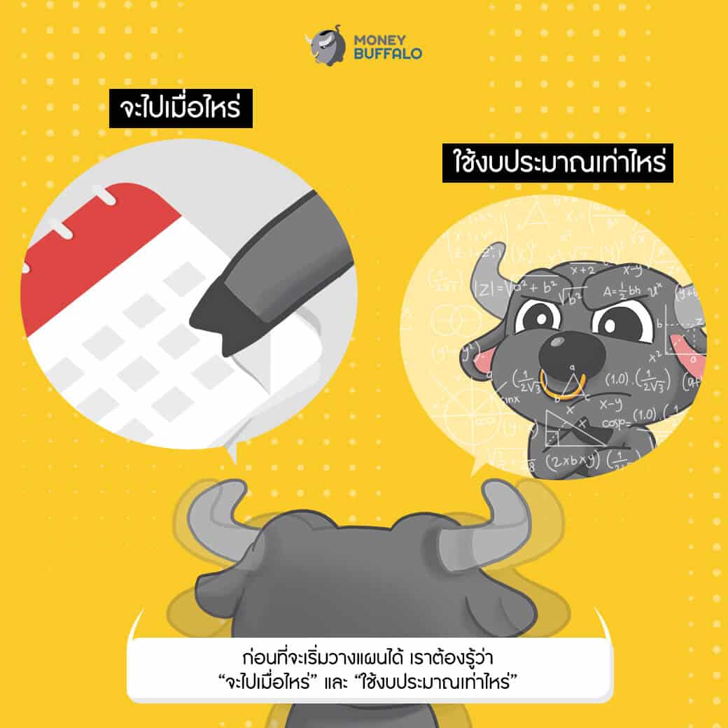 วางแผนเรื่องเงินยังไง เพื่อให้ได้ไปเรียนต่อต่างประเทศ