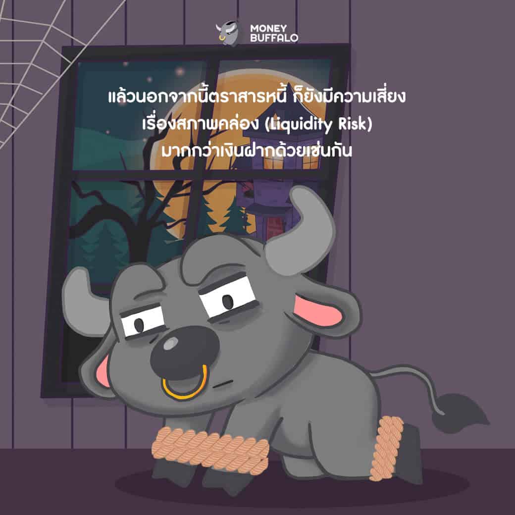 อย่าเข้าใจผิด คิดว่า “ตราสารหนี้” ไม่มีความเสี่ยง
