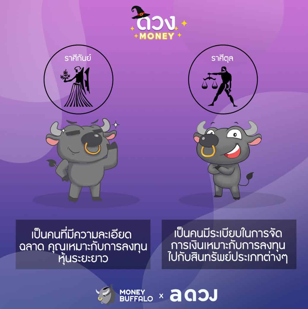 นิสัยของแต่ละราศี ควรเก็บเงินแบบไหน ?