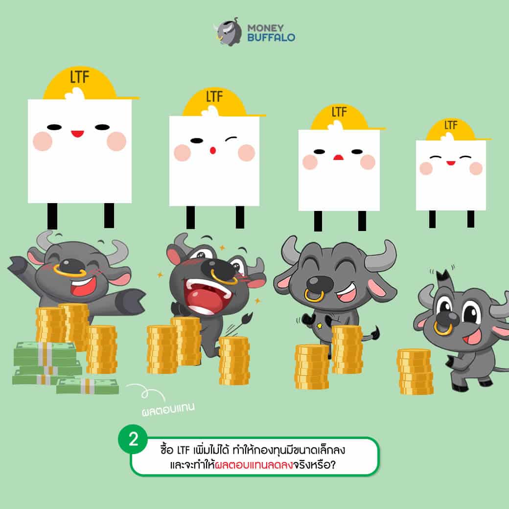 3 ความเข้าใจผิดของการซื้อ LTF ในปีสุดท้าย
