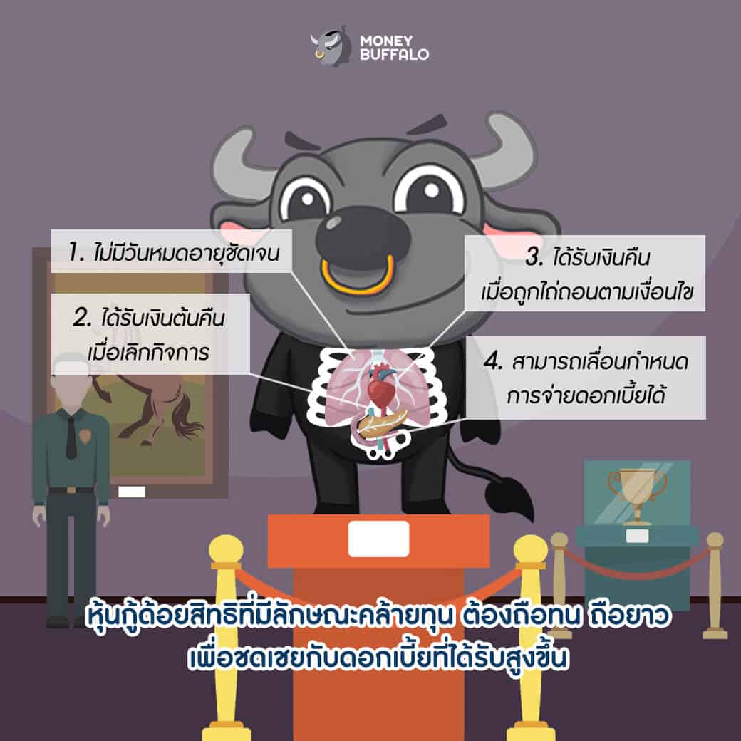 อย่าเข้าใจผิด คิดว่า “ตราสารหนี้” ไม่มีความเสี่ยง