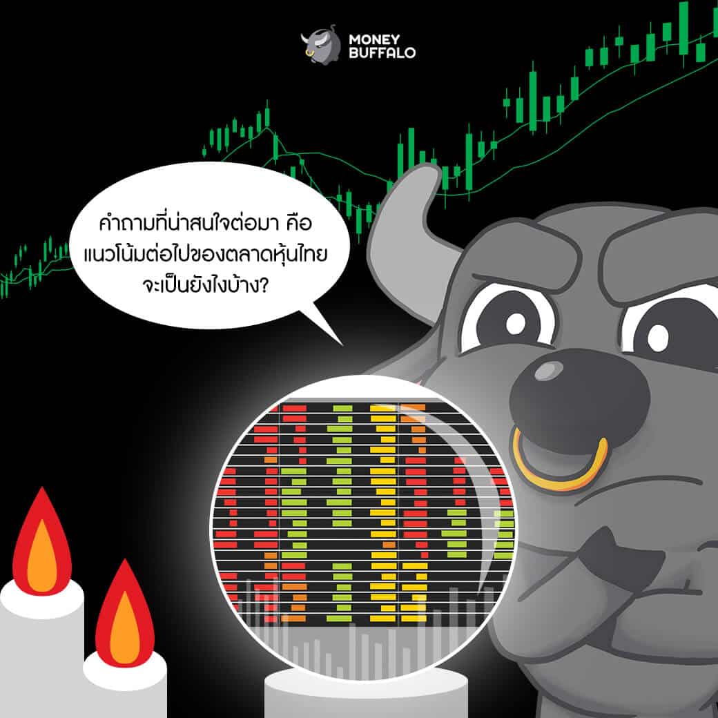 3 ความเข้าใจผิดของการซื้อ LTF ในปีสุดท้าย